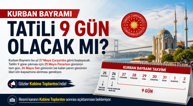 kurban bayramı haber kapak resmi