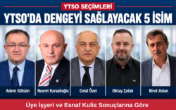 Üye İşyeri ve Esnaf Kulis Soniçları_20260909_213613_0000